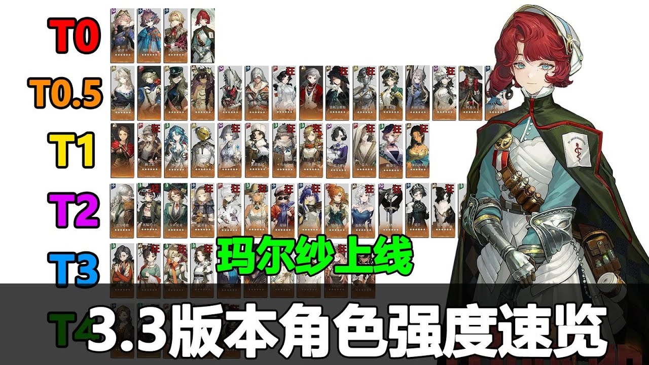 重返未来3.3版本强度榜速览，玛尔纱上线，余辉体系逐渐补全！