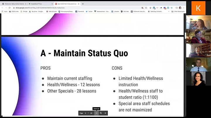 PVSD Apr13 Board Business Meeting
