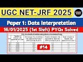 UGC NET Paper 1 | Data Interpretation for UGC NET 2025 PYQs | 16/01/2025 (1st Shift) Solved