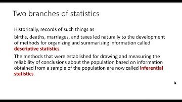 101 What is Statistics? Basic definitions