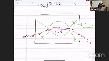 PHYSICS 268R: Quantum phases of matter: 6. Broken symmetry and superfluidity (contd).