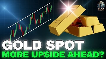 Gold Price Outlook: What the Chart Structure Suggests Next