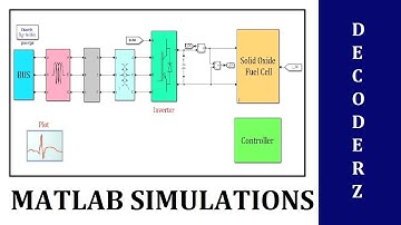 Decoderz #10 | 23rd July 2020 | Solid Oxide Fuel Cell Connected to Electrical Power System Simulink