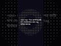 HTML Formatting Tags : Part - 2