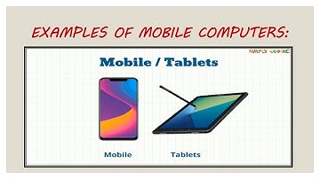 Categories of computer and computer languages II (PART-2) II COMPUTER II CLASS-6