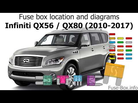 Fuse box location and diagrams: Infiniti QX56, QX80 (2010-2017)
