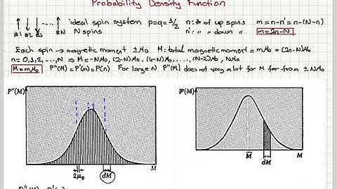 Week 3-9 Continuous Probability Distributions