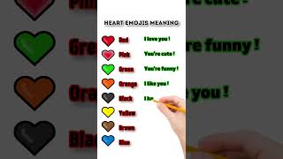 Heart Emoji Meaning