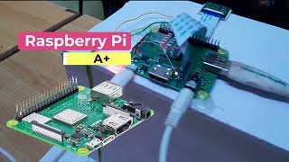Raspberry Pi Based Text Reader for Blind | #raspberrypi | #electronicsprojects | #majorprojects