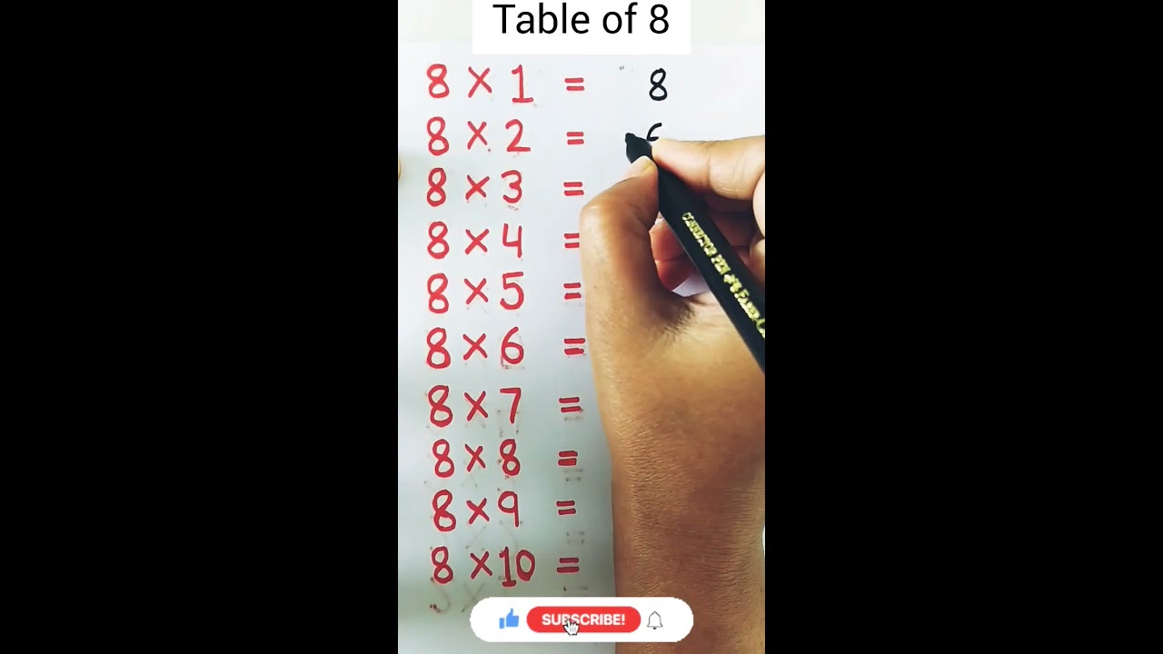 Table Of 8 Fastest And Easiest Shorts Tabletrick Tables Tableshorts Maths Education