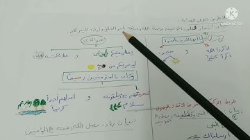حفظ سورة الاحزاب( الجزء الثاني) بسهولة ويسر مع تربيط الآيات والاوراق