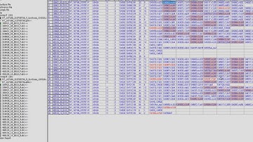 Mutation Surveyor User Knowledge Database with External Annotation