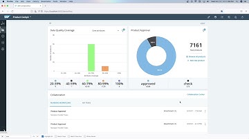 SAP Hybris - Update Attributes in Bulk using Product Cockpit