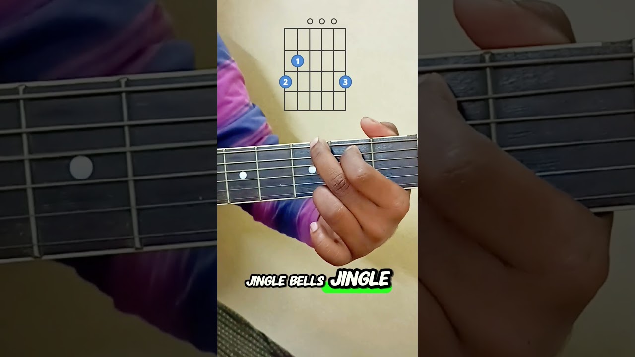 Jingle Bells EASY Guitar Tutorial for Beginners - Christmas songs on Guitar  #guitar #jinglebells - YouTube, image size:1280x720