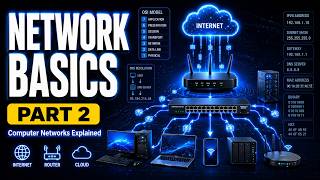 OSI Model Explained | 7 Layers of the OSI Model | Computer Networks for Beginners | PART 2