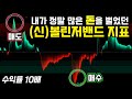 볼린저밴드 보다 10배 정확한 (신)볼린저밴드 지표 #비트코인 #코인선물 #업비트
