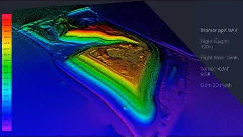 DSM - digital surface model