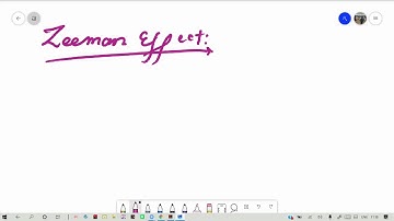 Unit II Lecture 11 Normal Zeeman Effect
