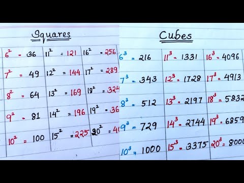 Square root (1 - 30) Cube root (1 - 30)/Math Square root and cube root ...