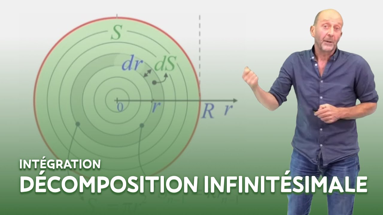 Décomposition infinitésimale et intégration