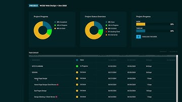 Chariot Client Portal Screen Video