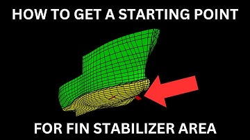 How to find a starting point for yacht fin stabilizer area in ship motion analysis