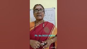 MCQ ON LINEAR ALGEBRA-MATRIX-EIGEN VALUE -SHORTCUT-ONLINE CLASSES FOR CSIR NET MATHEMATICS IN TAMIL