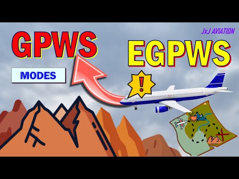 What is GPWS? |  Basic GPWS Modes | Difference between GPWS & EGPWS/TAWS | Preventing CFIT