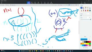 Leet Code -  22 - Generate Parentheses - Backtrack