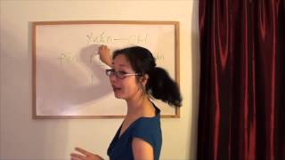 Chinese Vocabulary and Culture - Money, Lucky and Unlucky Numbers
