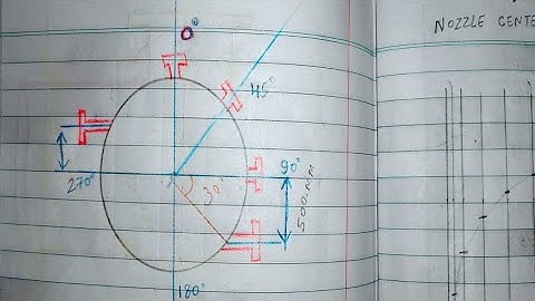 Offset Nozzel Marking Without Formula #industrial #fabrication