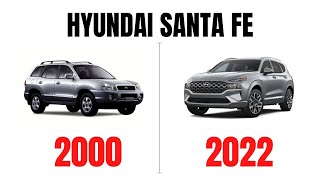 Match Highlights HYUNDAI SANTA FE (Evolution 2000 - 2022) - All generation