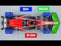 How Much Does a Formula 1 Car Cost?
