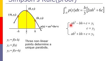 Numerical Integration: Simpson