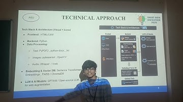 Smart India Hackathon 2025: Multimodal RAG System for Offline Knowledge Retrieval