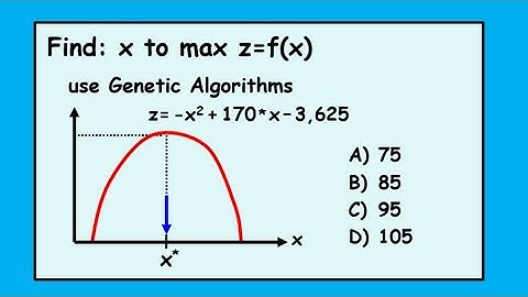 Genetic Algorithms 1