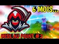 6 mois mise au point 2  team lazyx