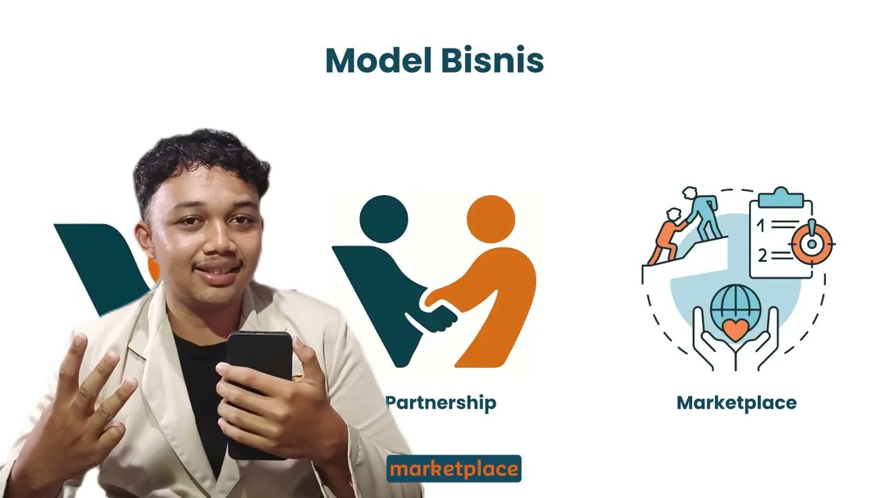 GENETIC25-BusinessPlan-Volunteerin-VOLUNTEERIN.ID