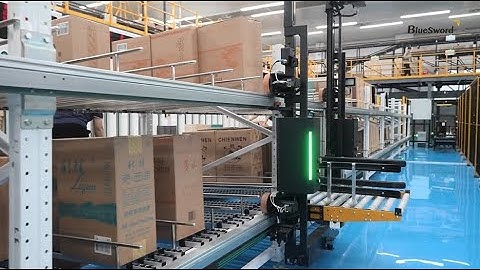Gecko Automatic Replenishing Solution - Inventory Management is Made Easier - BlueSword