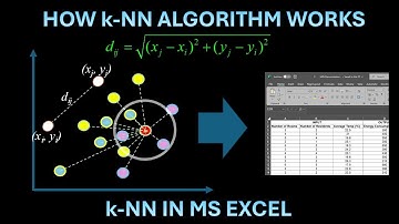 KNN Algorithm in Machine Learning | KNN Using MS Excel | K Nearest Neighbor