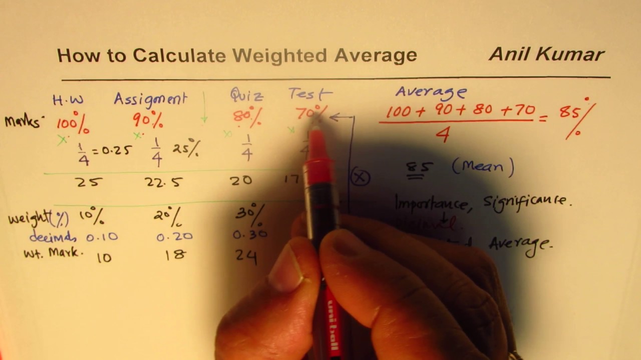 How To Calculate Weighted Average Of Marks Youtube