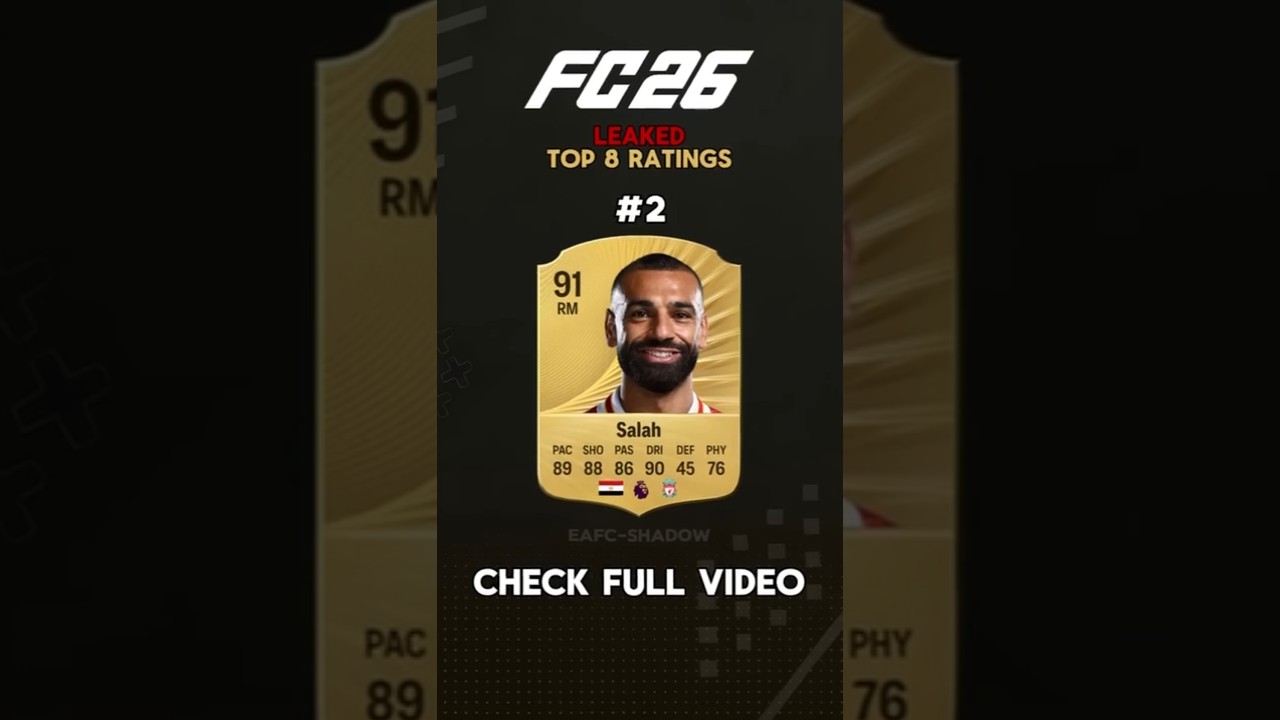 TOP 8 LEAKED ratings in FC 26 | 