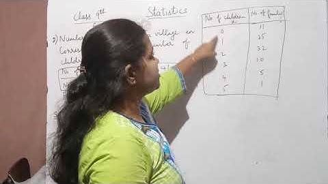 9th Maths  statistics  exercise 9.2 problem-2