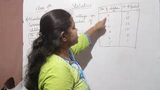 9th Maths  statistics  exercise 9.2 problem-2