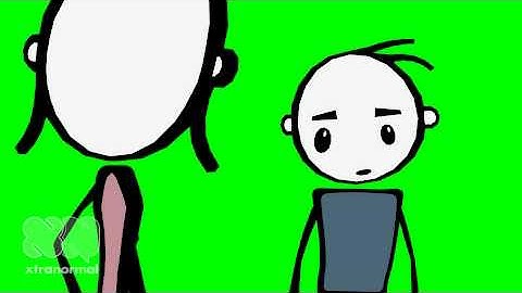 Curriculum Compacting