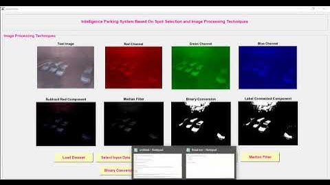 Intelligent Parking System based on Image Processing | Image Processing Projects Help