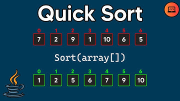 Quick Sort Algorithm In Java