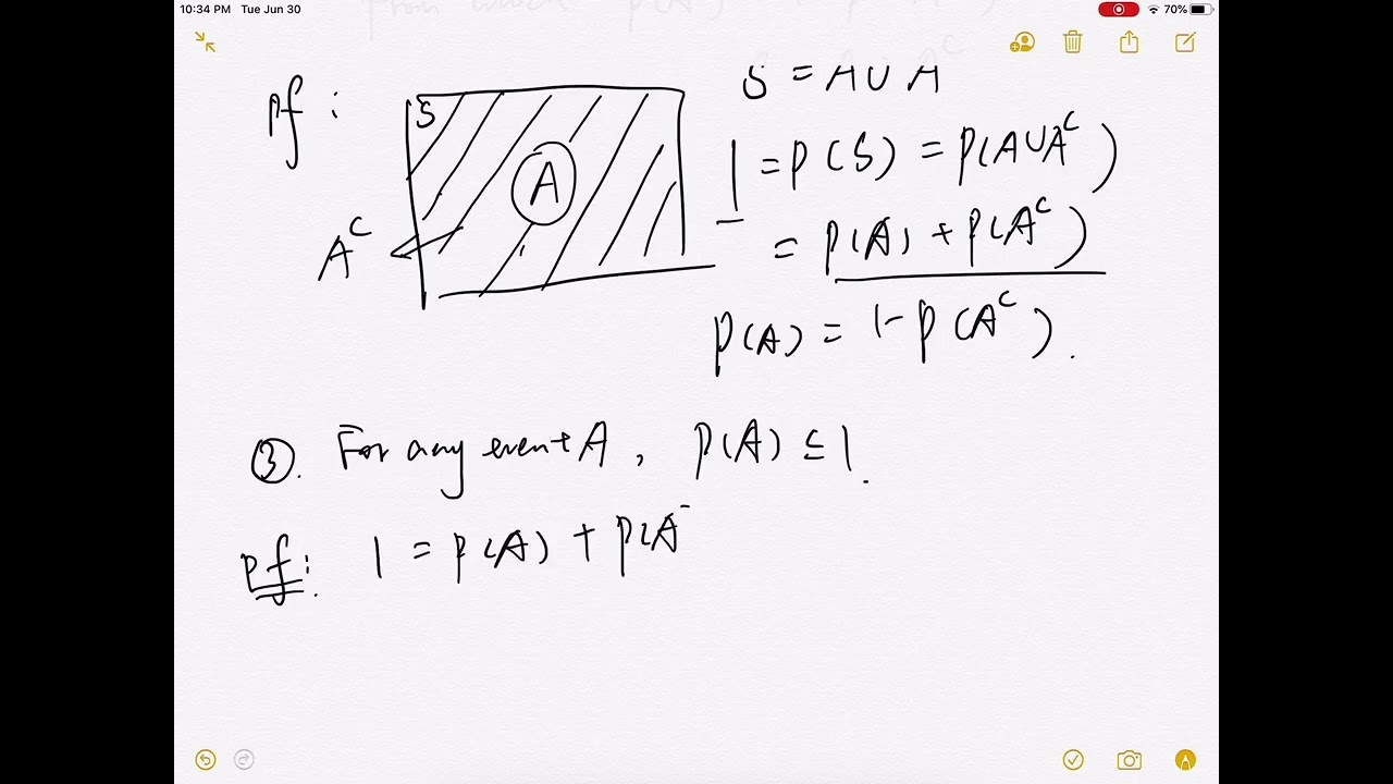 09|Axioms and Properties of Probability