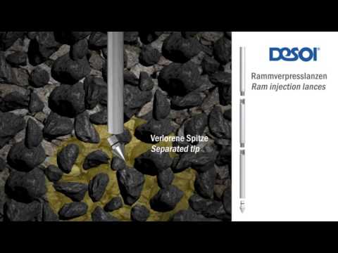 DESOI Стабилизация и