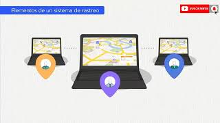 Cómo Llevar El Rastreo De Una Mercancía -Tracking-